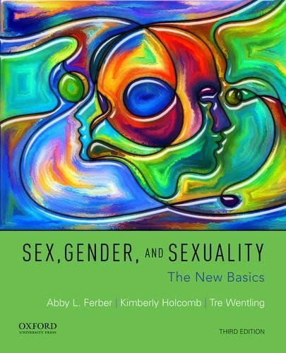 Sex Gender And Sexuality