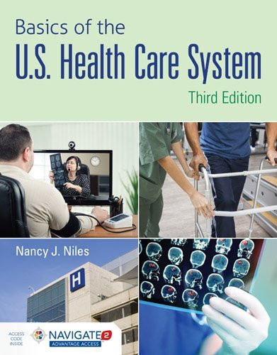 Basics Of The Us Health Care System