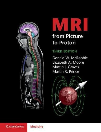 Mri From Picture To Proton