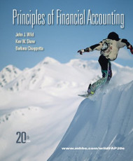 Principles Of Financial Accounting