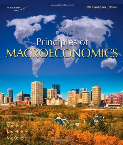 Principles Of Macroeconomics