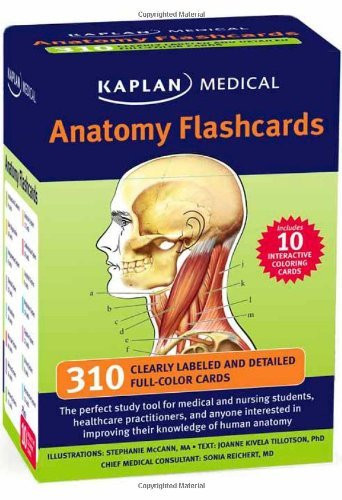 Anatomy Flashcards