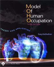 Model Of Human Occupation