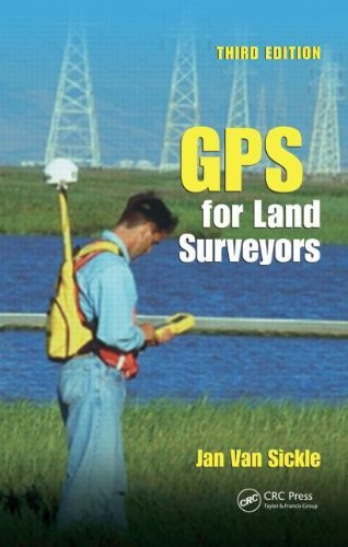 Gps