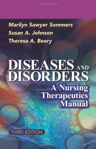 Diseases And Disorders