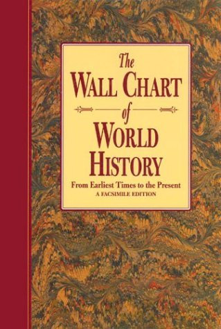 The Wall Chart Of World History From Earliest Times To The Present Facsimile