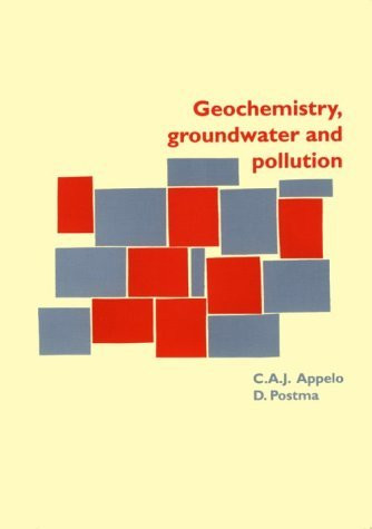 Geochemistry groundwater and pollution