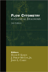 Flow Cytometry In Clinical Diagnosis