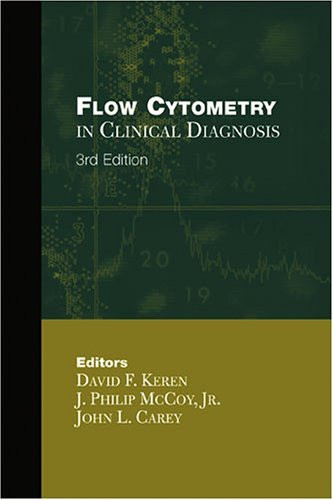 Flow Cytometry In Clinical Diagnosis