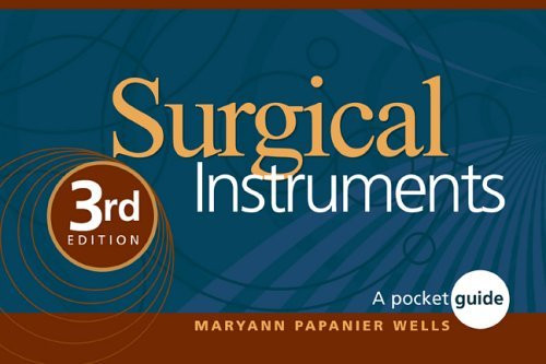 Surgical Instruments