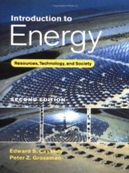 Introduction To Energy
