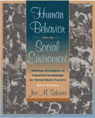 Human Behavior And The Social Environment