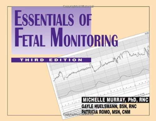 Essentials Of Fetal Monitoring