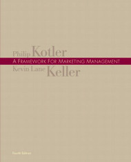 Framework For Marketing Management