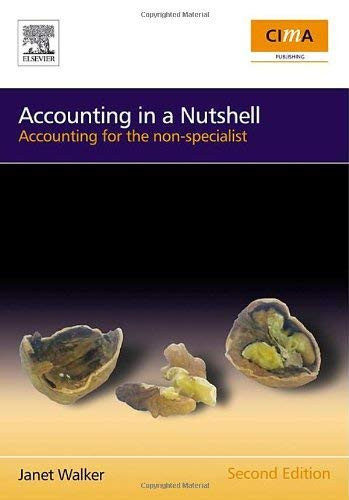 Accounting In A Nutshell