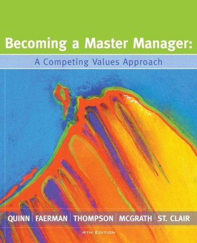 Becoming A Master Manager