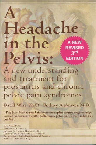 Headache in the Pelvis