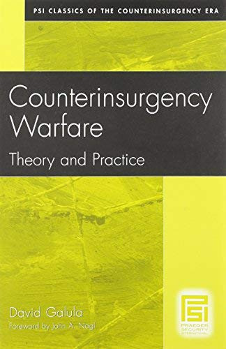 Counterinsurgency Warfare