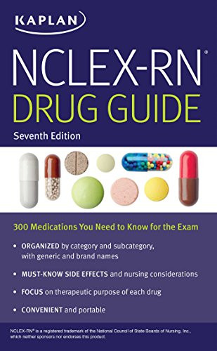 Nclex-Rn Drug Guide