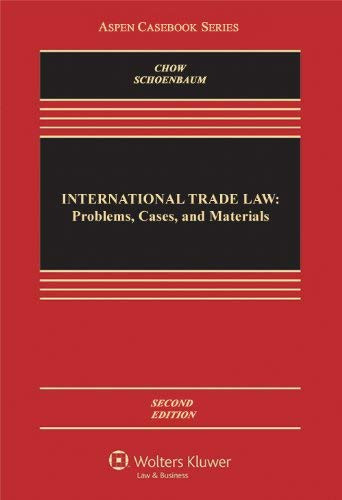 International Trade Law