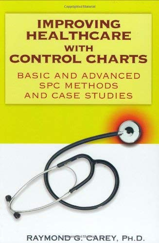 Improving Healthcare With Control Charts