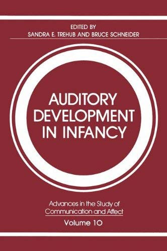 Auditory Development In Infancy