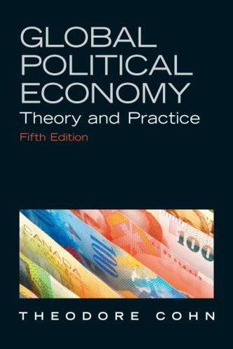 Global Political Economy