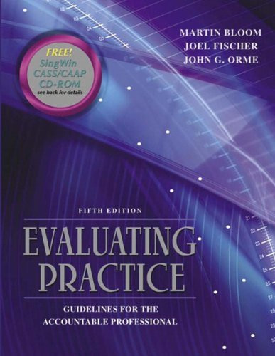 Evaluating Practice