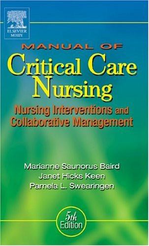Manual Of Critical Care Nursing