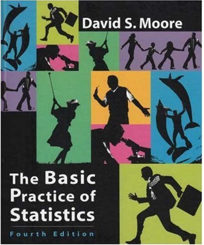 Basic Practice Of Statistics