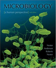 Microbiology A Human Perspective