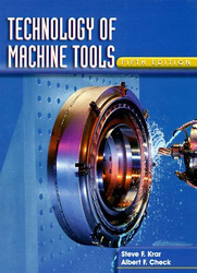 Technology Of Machine Tools