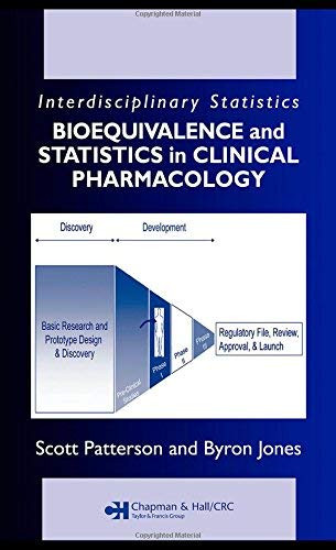 Bioequivalence And Statistics In Clinical Pharmacology