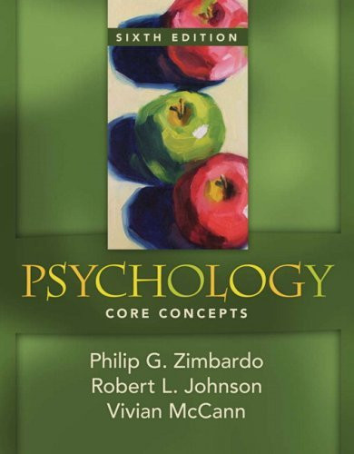 Psychology Core Concepts