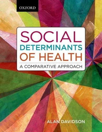 Social Determinants Of Health