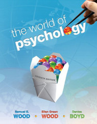 World Of Psychology