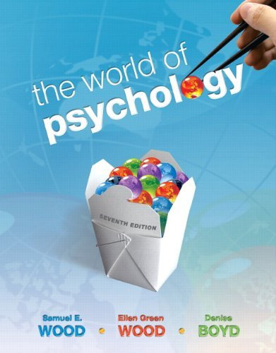 World Of Psychology