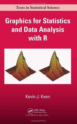Graphics For Statistics And Data Analysis With R