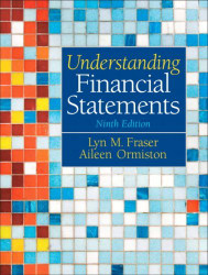 Understanding Financial Statements