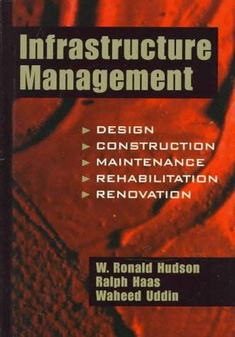 Infrastructure Management