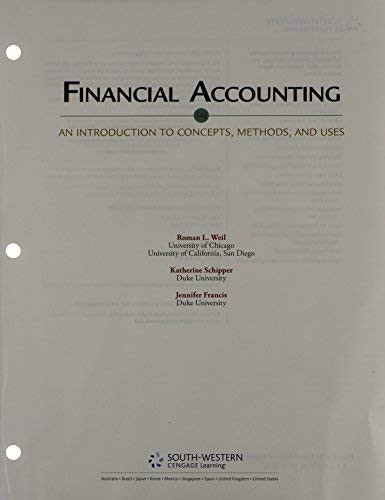 Financial Accounting