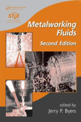 Metalworking Fluids
