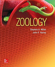 Zoology