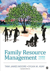 Family Resource Management