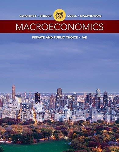 Macroeconomics