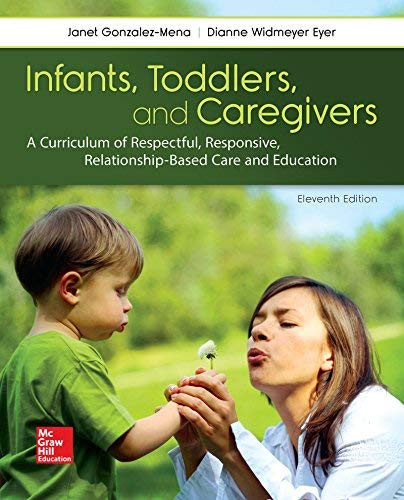Infants Toddlers And Caregivers