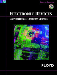 Electronic Devices