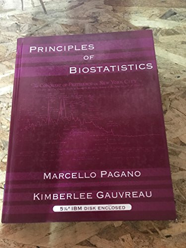 Principles Of Biostatistics