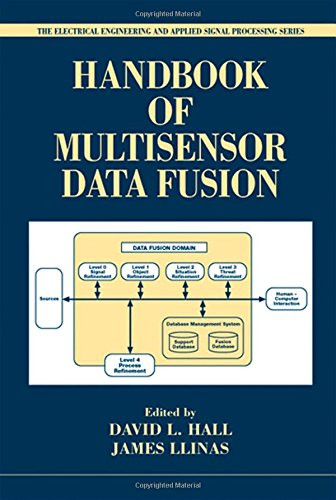 Handbook of Multisensor Data Fusion