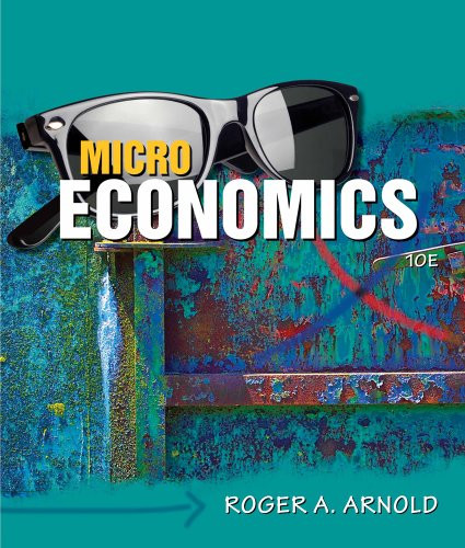 Microeconomics